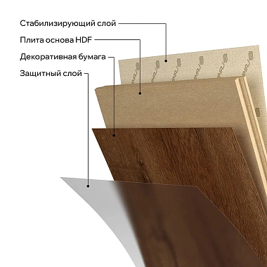 Ламинат LamiWood Bristol Дуб Коньячный
