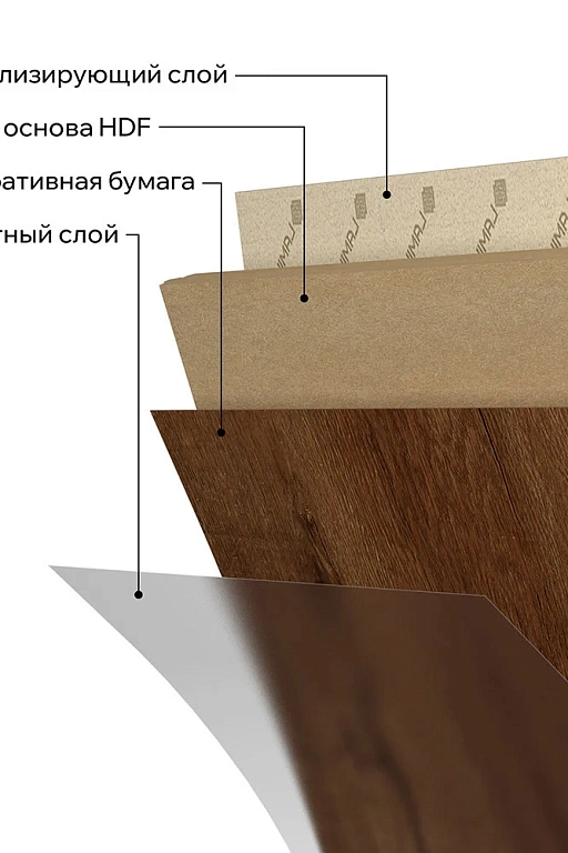 Ламинат LamiWood Bristol Дуб Коньячный