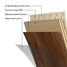 Ламинат LamiWood Bristol Дуб Коньячный