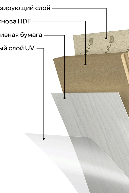 Ламинат LamiWood Glanz Дуб Шифон