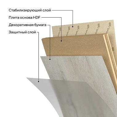 Ламинат LamiWood Bristol Дуб Серый. Размер 1215x240x12 мм(1.75)