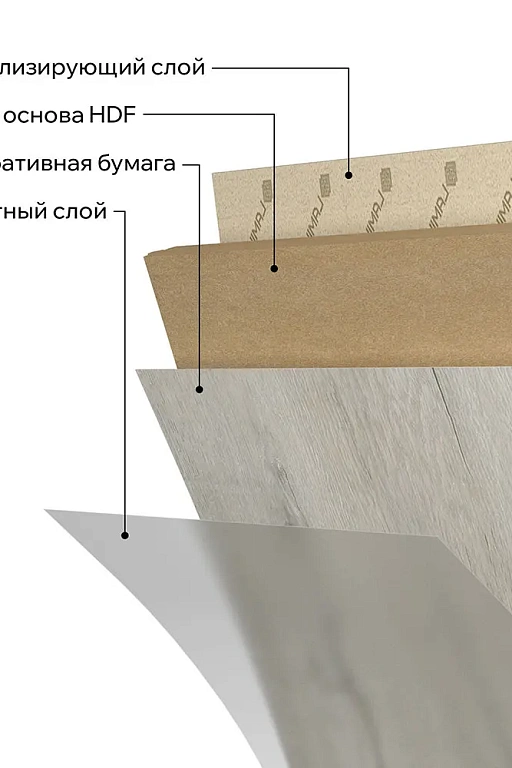 Ламинат LamiWood Bristol Дуб Серый. Размер 1215x240x12 мм(1.75)