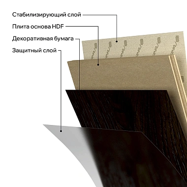 Ламинат LamiWood Dinasty Дуб Виндзор