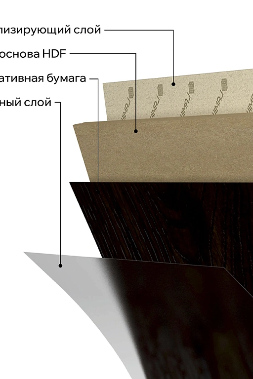 Ламинат LamiWood Dinasty Дуб Виндзор