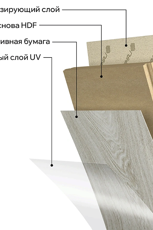 Ламинат LamiWood Glanz Дуб Батист