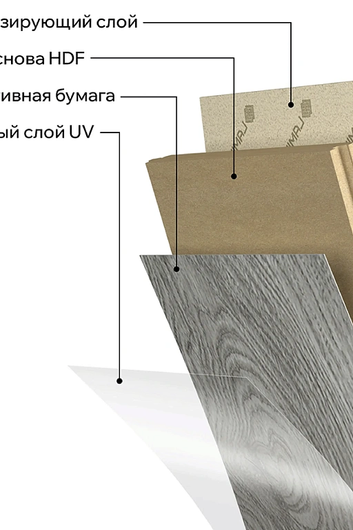 Ламинат LamiWood Glanz Дуб Кашемир