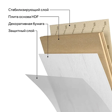 Ламинат LamiWood Bristol Дуб Элегант
