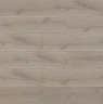 Ламинат Floorwood Balance Дуб Регли
