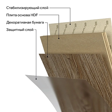 Ламинат LamiWood Dinasty Дуб Руперт