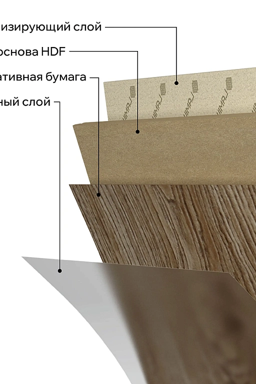 Ламинат LamiWood Dinasty Дуб Руперт