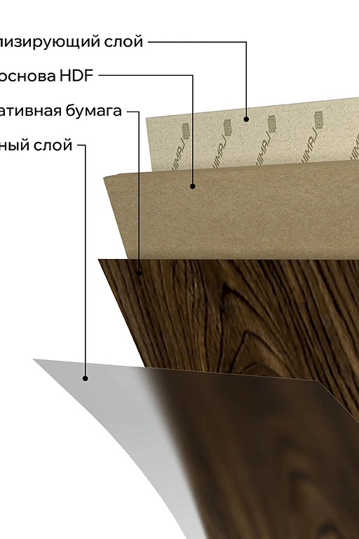 Ламинат LamiWood Dinasty Дуб Морган