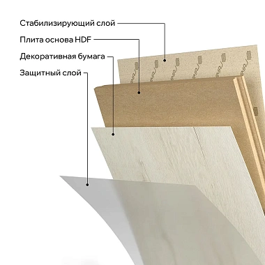 Ламинат LamiWood Bristol Дуб Беленый