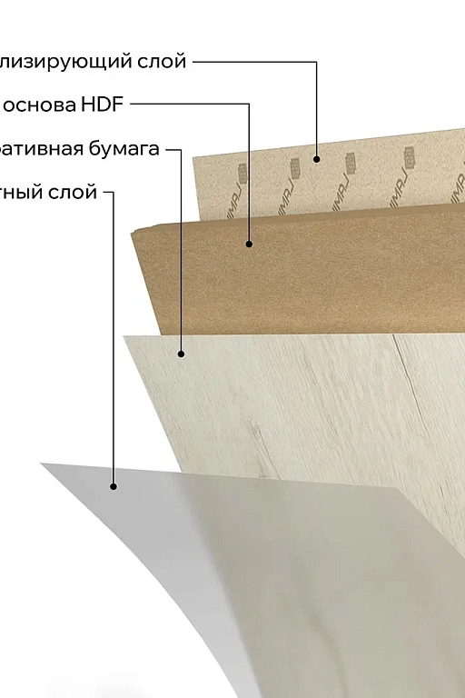 Ламинат LamiWood Bristol Дуб Беленый
