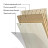 Ламинат LamiWood Bristol Дуб Беленый