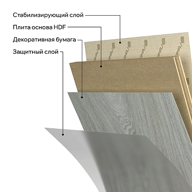 Ламинат LamiWood Dinasty Дуб Ротшильд