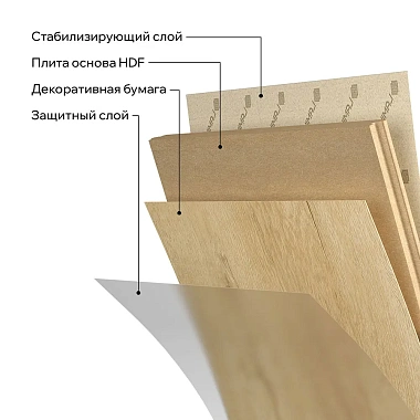 Ламинат LamiWood Bristol Дуб Натур