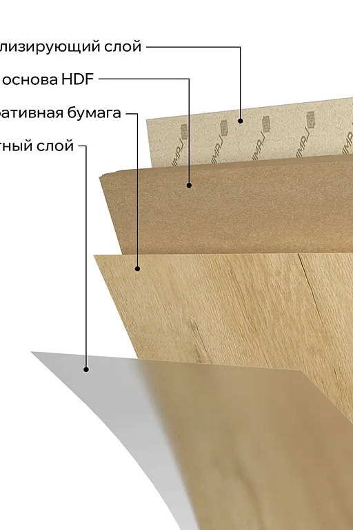 Ламинат LamiWood Bristol Дуб Натур