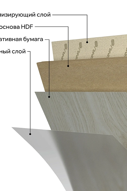 Ламинат LamiWood Dinasty Дуб Стюарт
