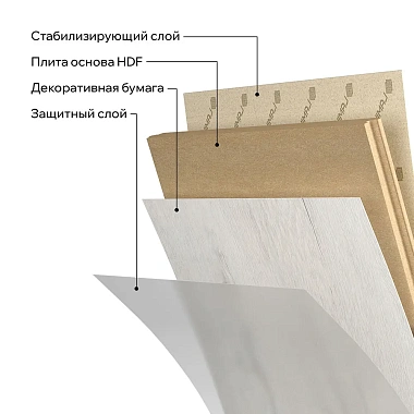 Ламинат LamiWood Bristol Дуб Дымчатый