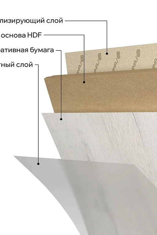 Ламинат LamiWood Bristol Дуб Дымчатый