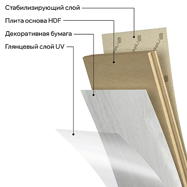 Ламинат LamiWood Glanz Дуб Гальяно