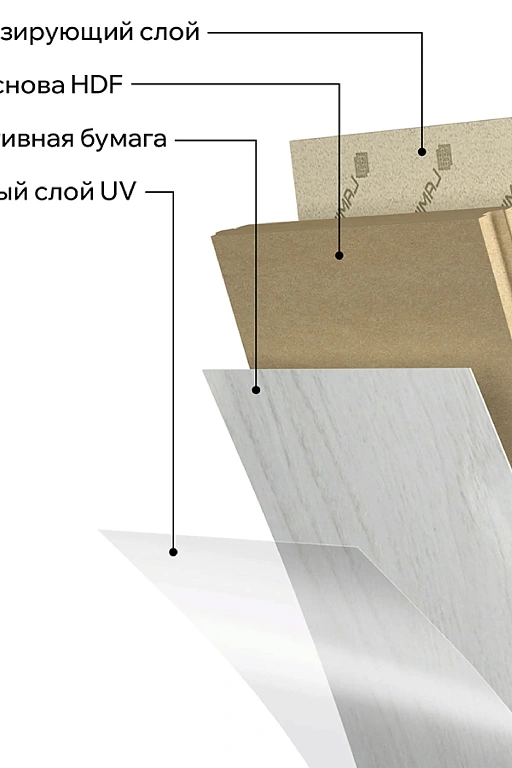 Ламинат LamiWood Glanz Дуб Гальяно