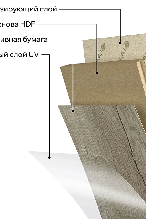 Ламинат LamiWood Glanz Дуб Жаккард