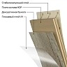 Ламинат LamiWood Glanz Дуб Жаккард