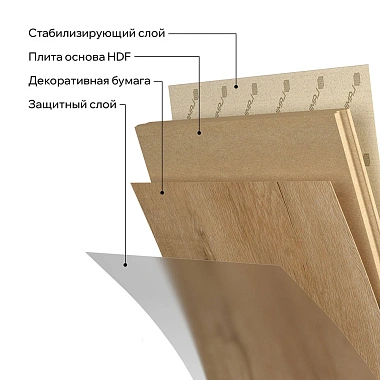 Ламинат LamiWood Bristol Дуб Мореный